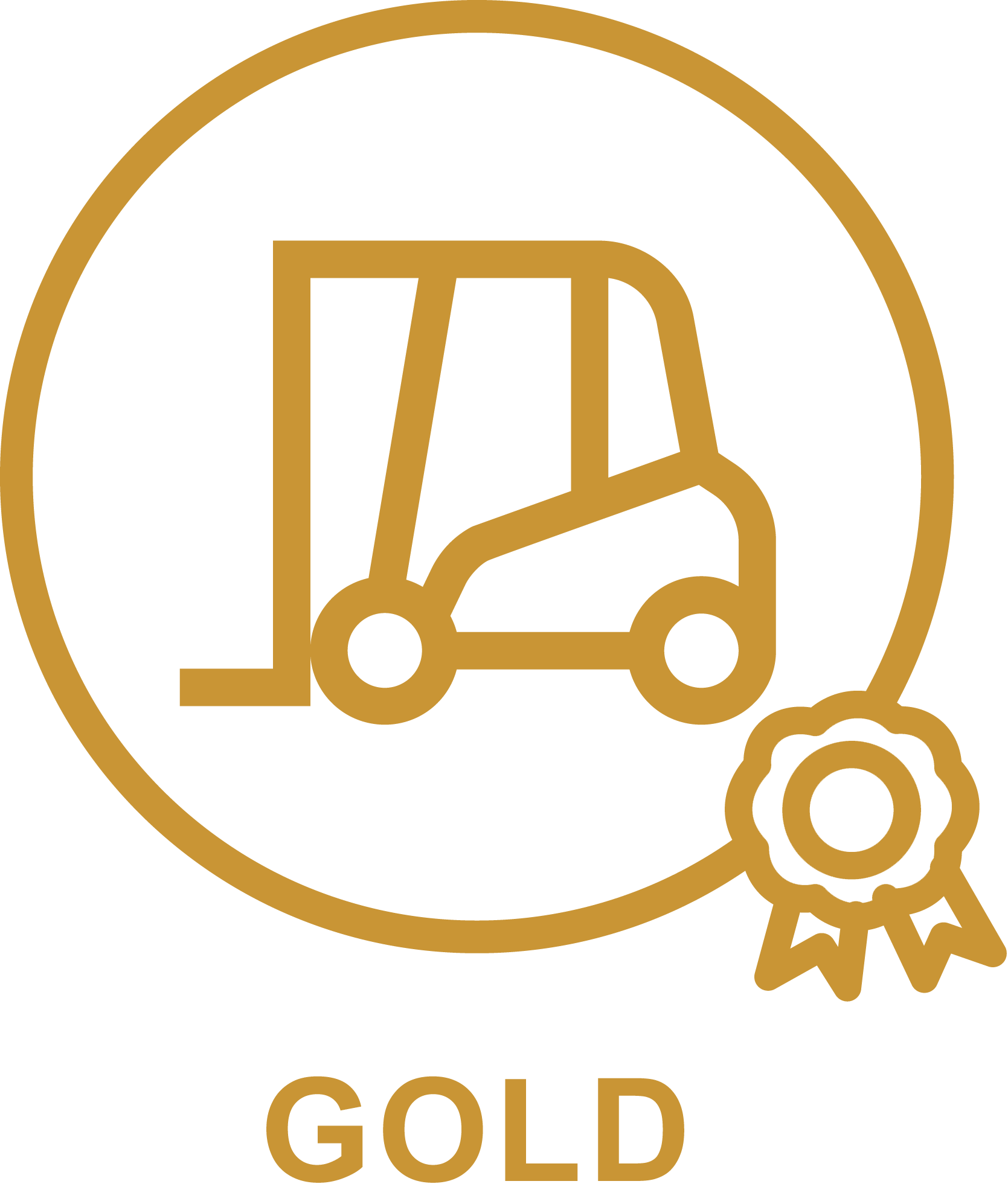 TPZ certificirano Gold